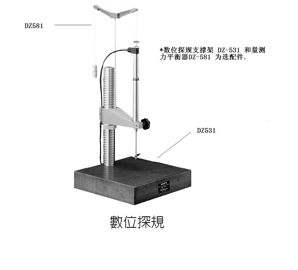 日本索尼(原SONY)Magnescale DG110系列DG110B/DG110BM/DG110BE探規